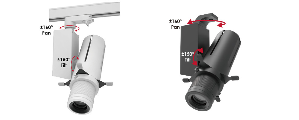 Fiilex P1L Mini Leko Light