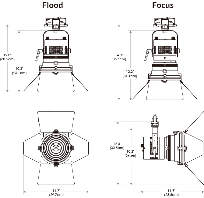 Fiilex P3F Fresnel Light