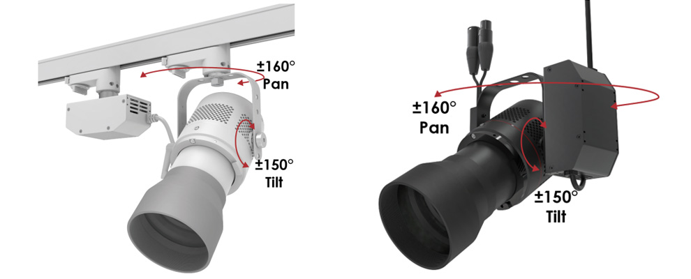 Fiilex P3S Spot Light