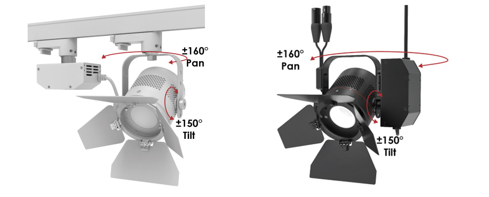 Fiilex P3X Spot Light