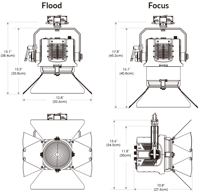 Fiilex P5F Fresnel Light