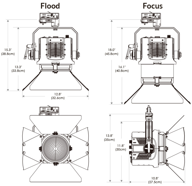 Fiilex P5F Fresnel Light