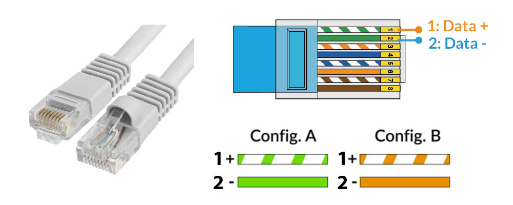 One Track | Fiilex LED